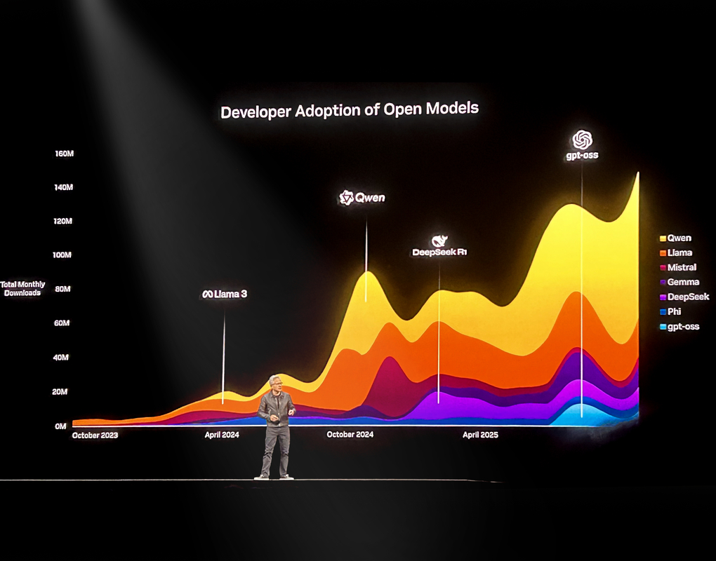 Knewin vai a eventos globais e revela nova fase do Knewin AI